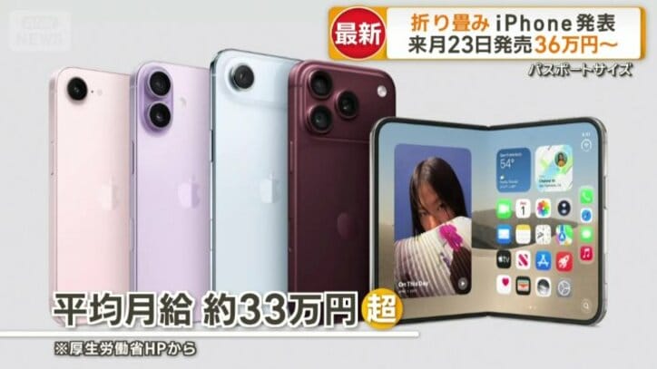 日本人の平均月給を超える価格帯