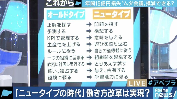 「反省会なし、Slackベースでやりとり」テレ朝・平石アナも共感…「ニュータイプの時代」令和流の働き方・仕事への価値観