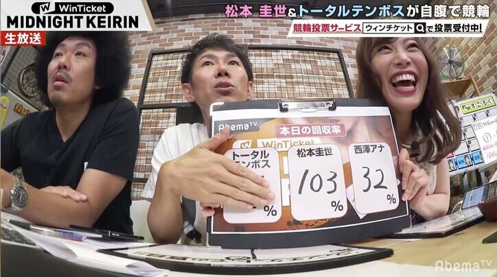 誕生日の松本圭世、今年の目標は「彼氏を作る」 競輪では狙い通りに回収率100%超え！／ミッドナイト競輪