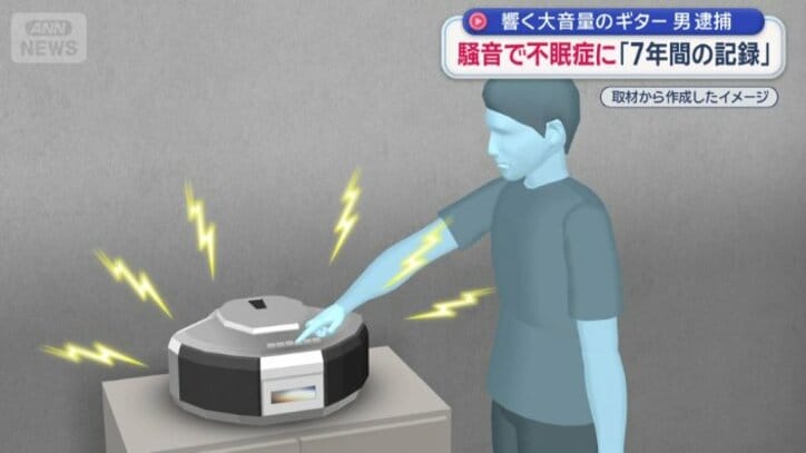昼夜を問わず大音量でラジオを流す