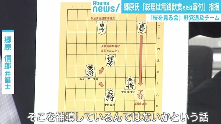“桜を見る会” 郷原弁護士「安倍“王将”は詰みの状態」「それでも検察は動かない」