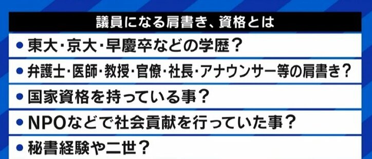 生稲晃子氏にバッシング、テレ東・池上彰氏とのトラブルも…“元タレント候補”への厳しい風当たりに広報担当の川松真一朗都議「事実を知っていただきたい」