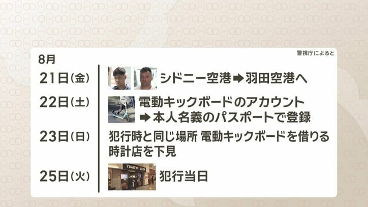 犯行前後の足取り