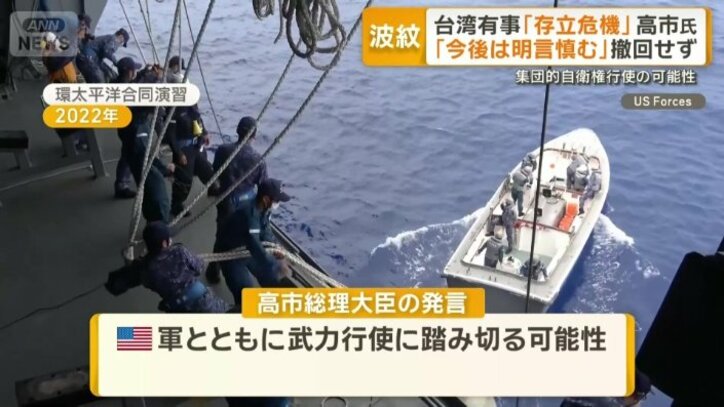 2022年の環太平洋合同演習