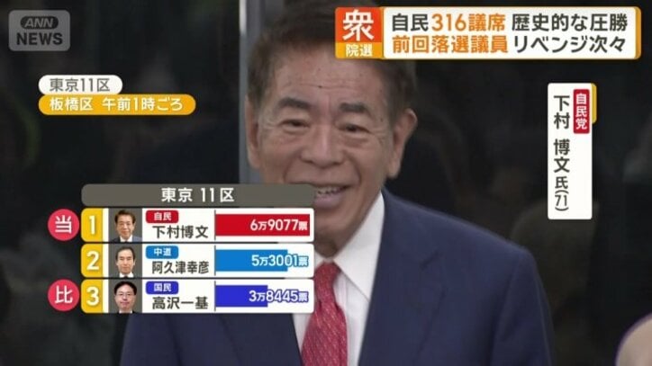下村博文氏