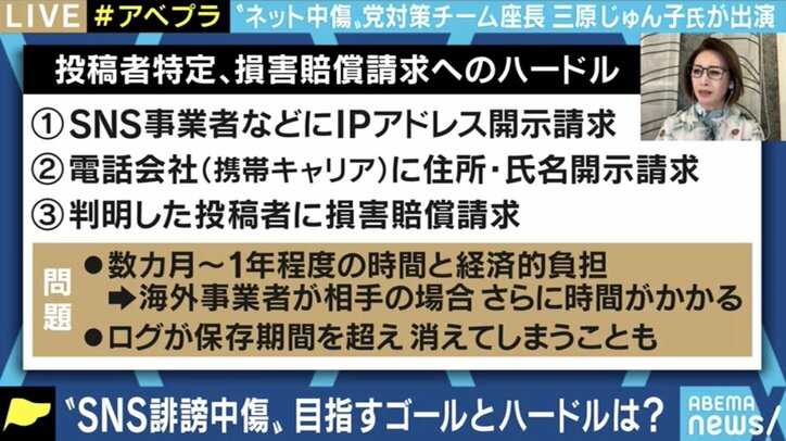 「手続き円滑化と刑事罰、教育はもちろん、書き込まれた方の思いを踏まえた対応を」自民党のネット誹謗中傷対策PT座長・三原じゅん子議員