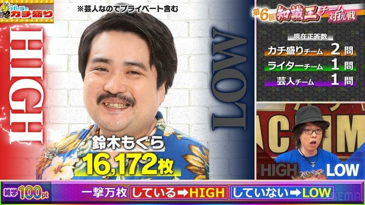 鈴木もぐら