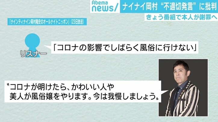 ナイナイ岡村 不適切発言 の炎上収まらず チコちゃん 降板求める署名に5000人超の賛同 国内 Abema Times