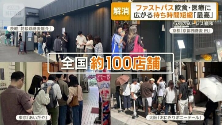 行列のできる人気飲食店などに導入