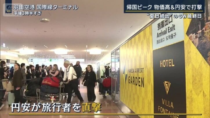 円安の影響
