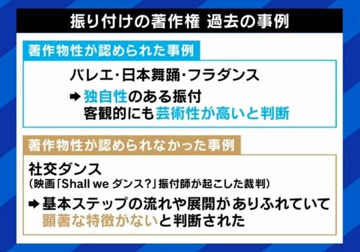 振り付けの著作権 過去の事例