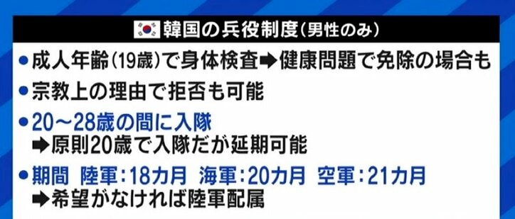 芸能人は最も厳しい部隊を選ぶ傾向も Btsメンバーの兵役は免除されるべき 韓国の議論から考える日本の国防 国内 Abema Times