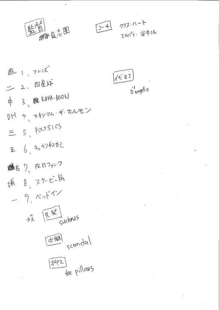 2016年話題の「神泉系バンド」フレンズ、バンドでオールスターを組んでみた