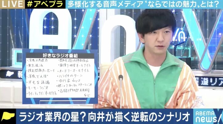 パンサー向井「“聴き逃したら終わり”の魅力がある」…発言がネットニュースになる時代、残したいラジオの良さとは