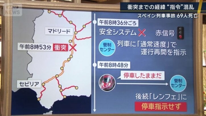 今回の事故
