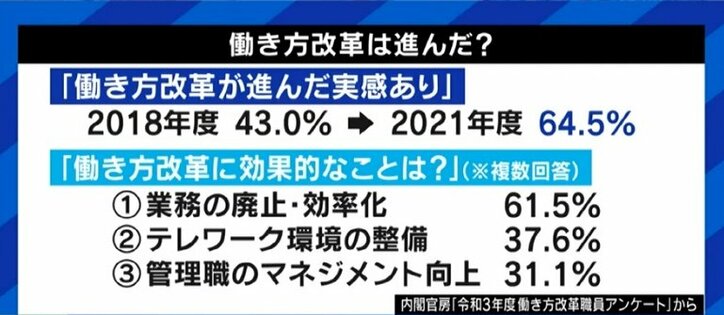 「こんな生活が続けば、病みますよ」「いつかは役人に戻る選択肢も」霞が関を去った若手キャリア官僚が、国家公務員制度担当の河野太郎大臣に訴えたいコト