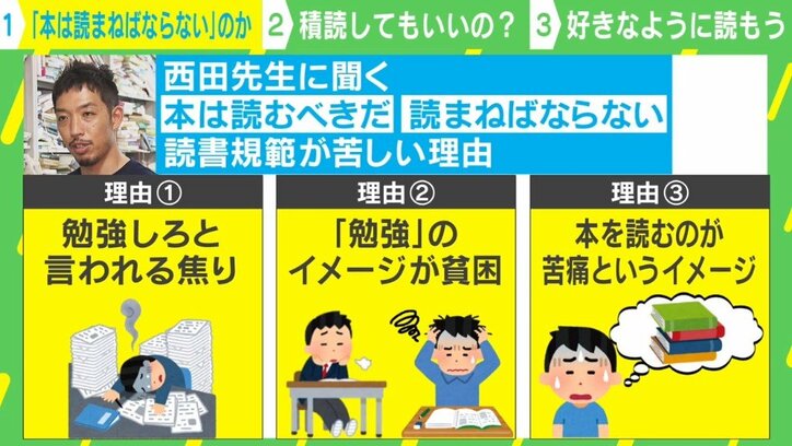 「本は読むべき」なのか？崩れそうな本棚が話題の東工大・西田亮介氏「本は手段に過ぎない」
