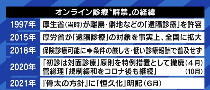 医療関係者を批判するつもりはない。「厚生ムラ」「鉄の三角形」にメスを入れるべきだ…竹中平蔵氏が批判を浴びたツイートの真意を語る