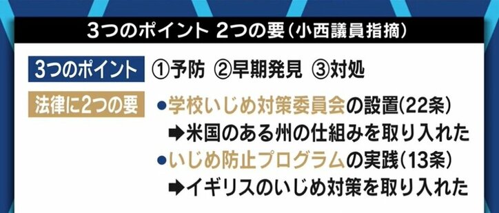 施行から8年が経過も現場に浸透しない「いじめ防止対策推進法」…立憲・小西洋之議員「現場が法律を学んでいない」
