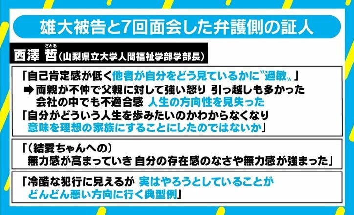 結愛ちゃん虐待死で求刑18年 雄大被告に7回面会した心理学者の法廷証言を読み解く