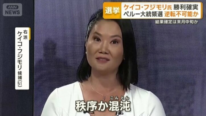 右派　ケイコ・フジモリ候補