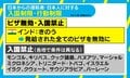 日本からの“入国制限”広がる…若新雄純氏「どこよりも早く正確な情報発信をする国になるしかない」