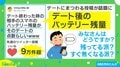 好きな人の前ではスマホは触らない?「デート後のスマホのバッテリー残量がそのデートの点数」説