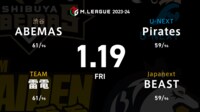 【中継】大和証券 Mリーグ ABEMASvs雷電vsBEASTvsPirates