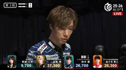 実況もライバルも「強すぎる！」と驚嘆の声 個人トップを独走する鈴木優の強さが詰まった強烈アガリ「最強！」「レベチやなぁ」／麻雀・Mリーグ