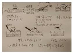  秋野暢子、内視鏡の手術後に注意が必要なこと「傷が治るまで4週から8週かかる」 