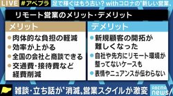 将来、営業職は要らなくなる?…リモートワーク時代に必要なスキルとは