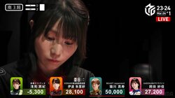 アガったその手が震えてる…予想のはるか上を行く高打点に実況・解説が同時に「うわー！」と悶絶／麻雀・Mリーグ