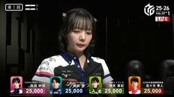 「髪型可愛いー！！」と話題 美女モデル雀士の小さなおしゃれと“チャイニーズヘア”に注目集まる 究極スタイルにも熱視線／麻雀・Mリーグ