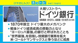 “名門”ドイツ銀行の大量リストラに専門家の見立ては？「まだ見守る段階だが…」