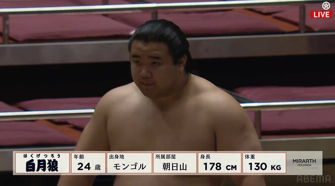 「上半身が異様に分厚い」「ホープきた」“規格外”の新人力士に騒然 圧巻のパワーで序ノ口全勝優勝 2枚目