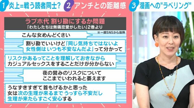 瀧波ユカリ氏