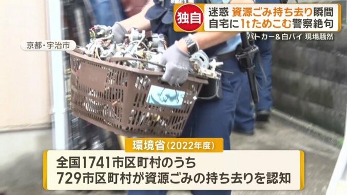 環境省によると