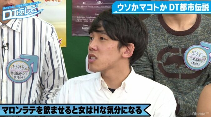 チュート徳井、マロンラテ効果で発情？ グラドルを押し倒す 2枚目