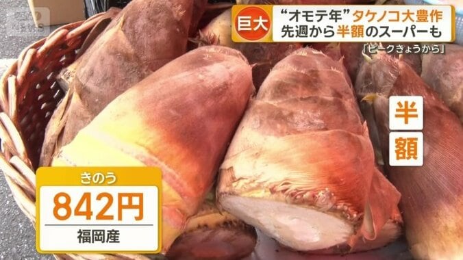 9日は842円で先週から半額