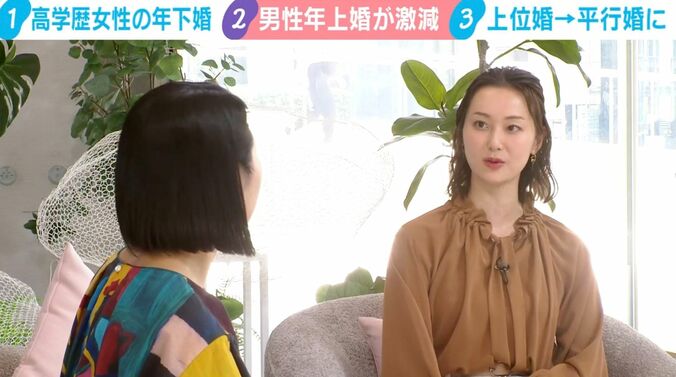 本間智恵アナウンサー