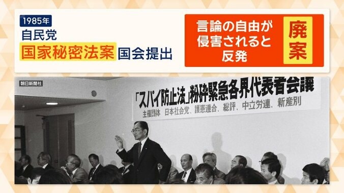 過去にも国会提出