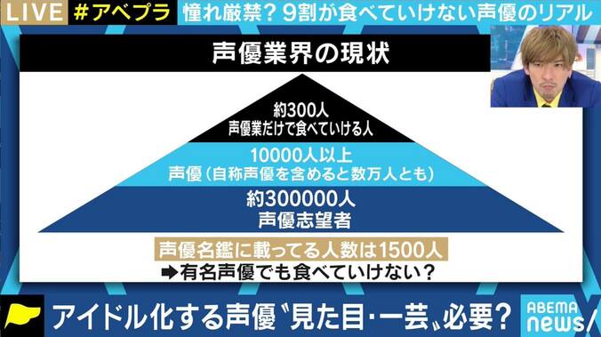 岩田光央、声優は「職人で技術職」 “9割が食べていけない”業界の現実に「切れる刀を作るには鉄じゃないとダメ」 9枚目