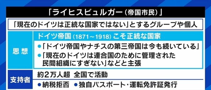 ドイツで“国家転覆”画策、元貴族や軍人ら逮捕　陰謀論はなぜ台頭？成田悠輔氏「知識がある人ほどハマりがち」 3枚目