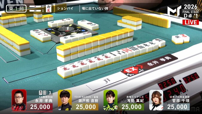 試合開始から2分足らず！永井の爆速親満貫