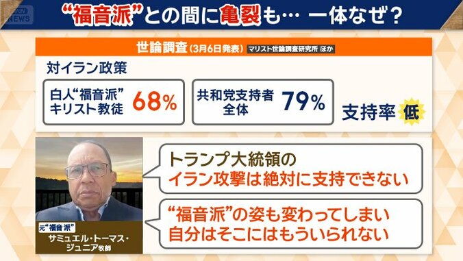 イラン軍事作戦で“福音派”との間に亀裂も