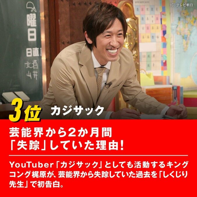 YouTuber出演作品人気ランキングTOP10 9枚目