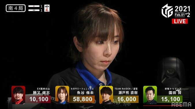 「今日がダメだったら出番がなくてもいい」魚谷侑未、覚悟の連投で大きな1勝／麻雀・Mリーグ 1枚目