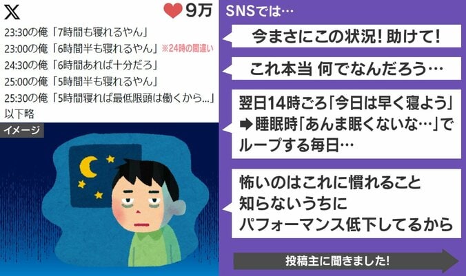 SNSの声