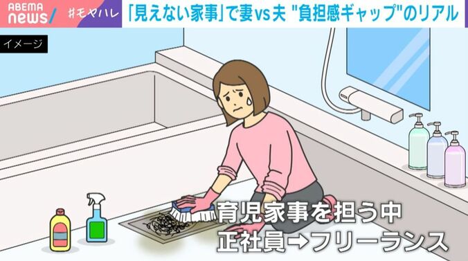 Aさん