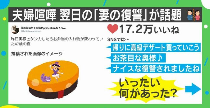 お弁当箱がまさかの…！夫婦ゲンカの翌日、夫にした妻の対応が話題に 1枚目